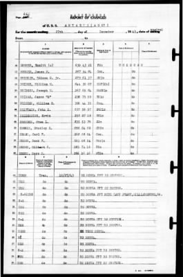 Antaeus (AG-67) > 1943