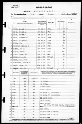 Antaeus (AG-67) > 1943