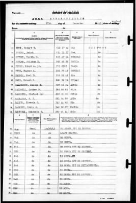 Antaeus (AG-67) > 1943