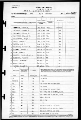 Antaeus (AG-67) > 1943