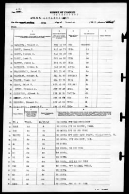 Antaeus (AG-67) > 1943