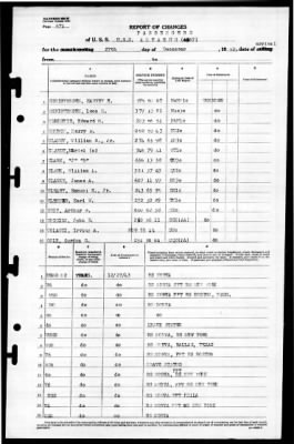 Antaeus (AG-67) > 1943