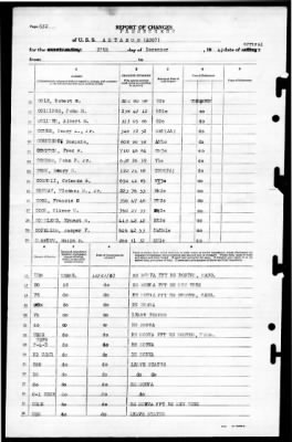 Antaeus (AG-67) > 1943