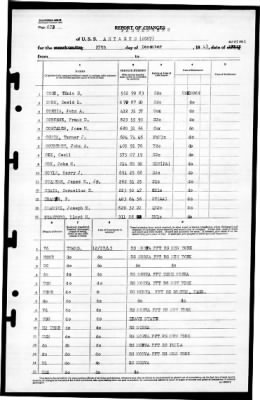 Antaeus (AG-67) > 1943