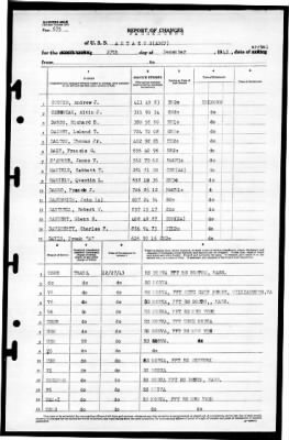 Antaeus (AG-67) > 1943