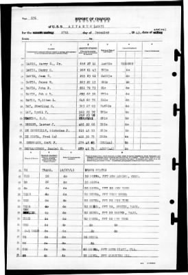 Antaeus (AG-67) > 1943