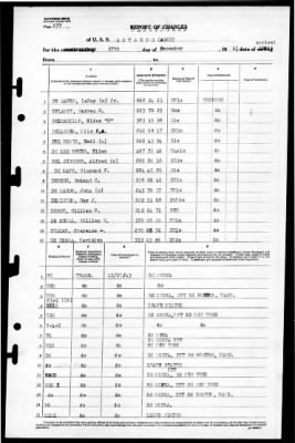 Antaeus (AG-67) > 1943