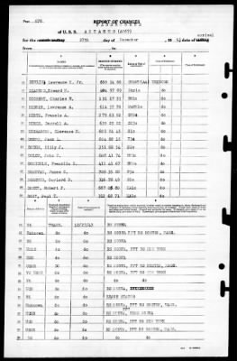 Antaeus (AG-67) > 1943