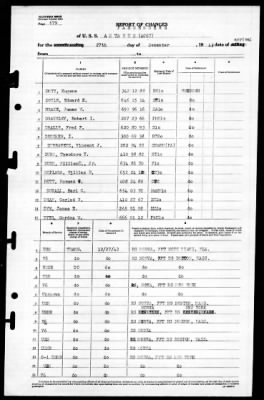 Antaeus (AG-67) > 1943