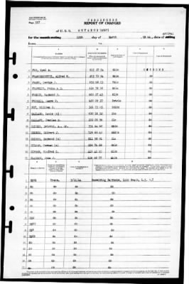 Antaeus (AG-67) > 1944