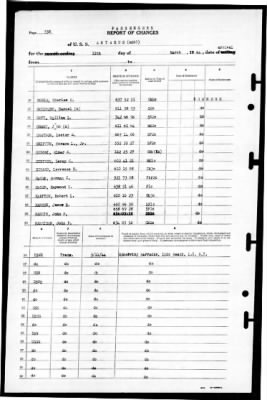 Antaeus (AG-67) > 1944