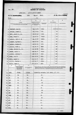 Antaeus (AG-67) > 1944