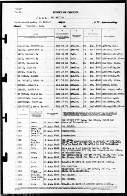 New Mexico (BB-40) > 1940