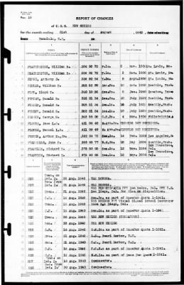 New Mexico (BB-40) > 1940