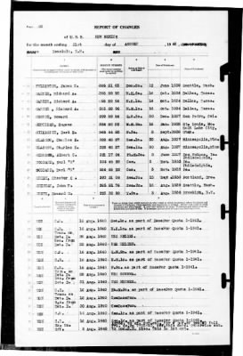 New Mexico (BB-40) > 1940