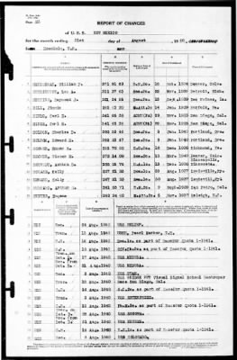 New Mexico (BB-40) > 1940