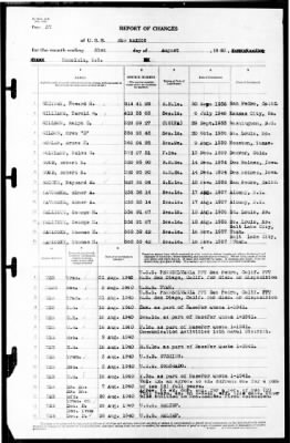 New Mexico (BB-40) > 1940