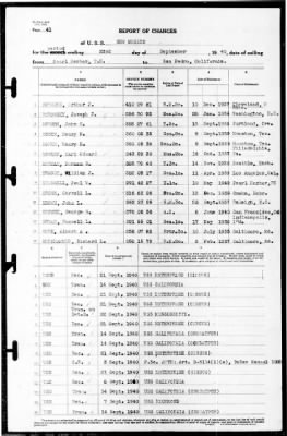 New Mexico (BB-40) > 1940