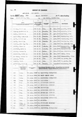 New Mexico (BB-40) > 1940