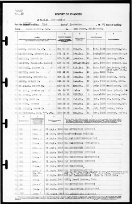 New Mexico (BB-40) > 1940