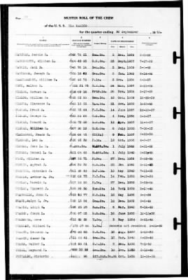 New Mexico (BB-40) > 1940