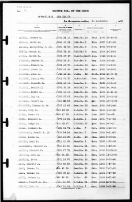 New Mexico (BB-40) > 1940