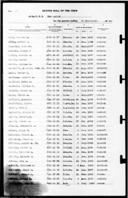 New Mexico (BB-40) > 1940