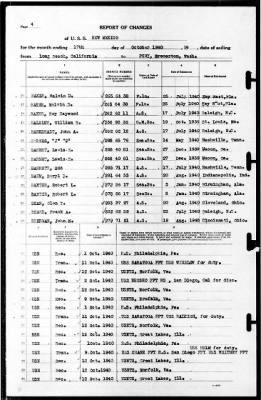 New Mexico (BB-40) > 1940