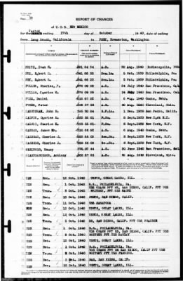 New Mexico (BB-40) > 1940