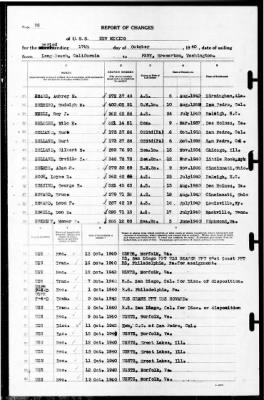 New Mexico (BB-40) > 1940