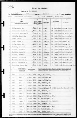 New Mexico (BB-40) > 1940