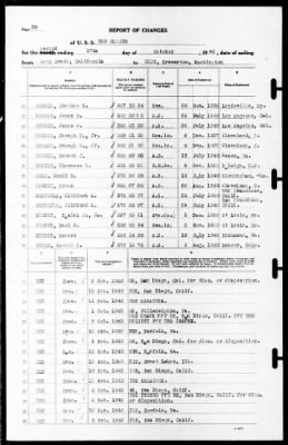 New Mexico (BB-40) > 1940