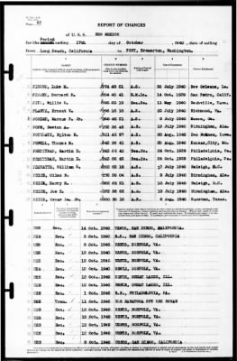 New Mexico (BB-40) > 1940