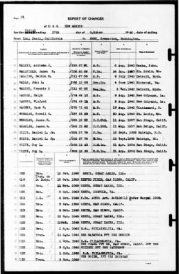 New Mexico (BB-40) > 1940