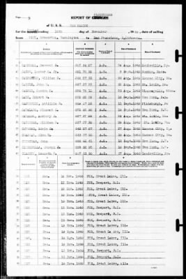 New Mexico (BB-40) > 1940