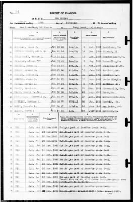 New Mexico (BB-40) > 1940