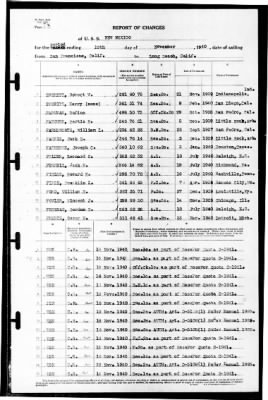 New Mexico (BB-40) > 1940