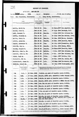 New Mexico (BB-40) > 1940