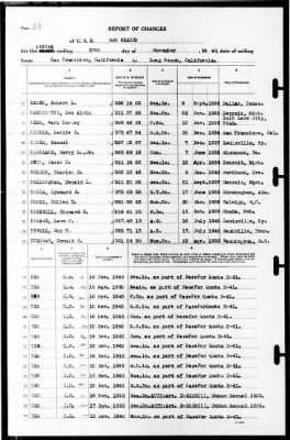 Thumbnail for New Mexico (BB-40) > 1940