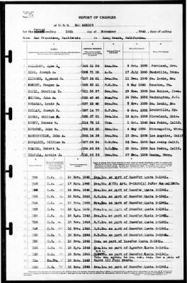 New Mexico (BB-40) > 1940