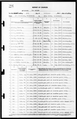 New Mexico (BB-40) > 1940