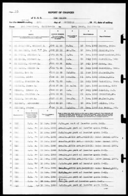 New Mexico (BB-40) > 1940