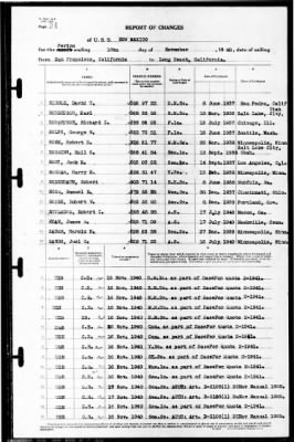 Thumbnail for New Mexico (BB-40) > 1940