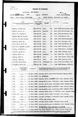 New Mexico (BB-40) > 1940