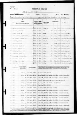 New Mexico (BB-40) > 1940