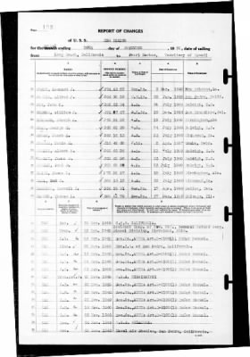 New Mexico (BB-40) > 1940