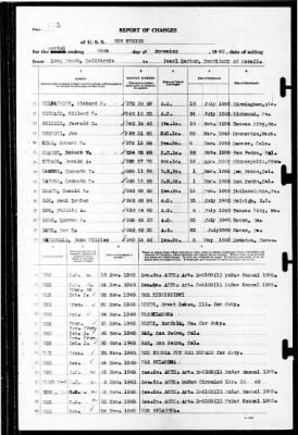 New Mexico (BB-40) > 1940