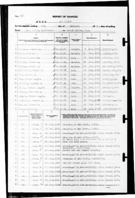 New Mexico (BB-40) > 1940