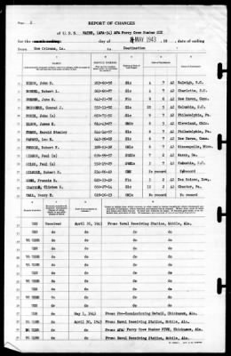 Wayne (APA-54) > 1943