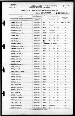 Wayne (APA-54) > 1943